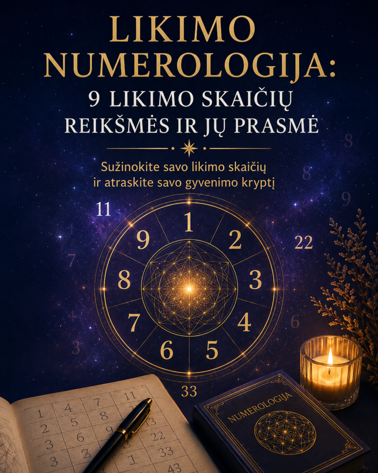 Likimo numerologija pagal gimimo datą